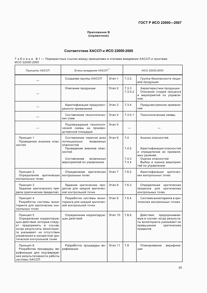 ГОСТ Р ИСО 22000-2007, страница 31