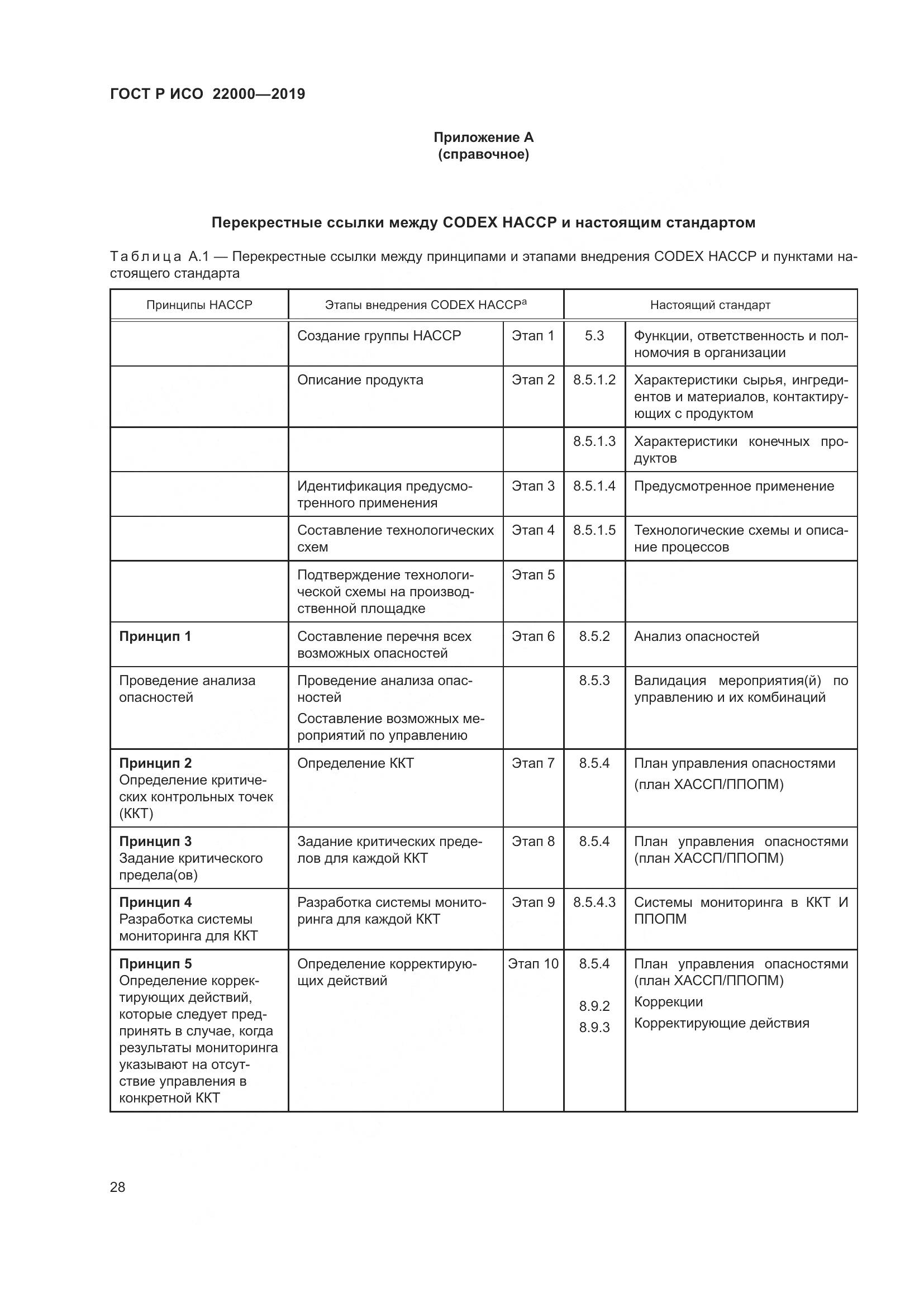 ГОСТ Р ИСО  22000-2019, страница 36
