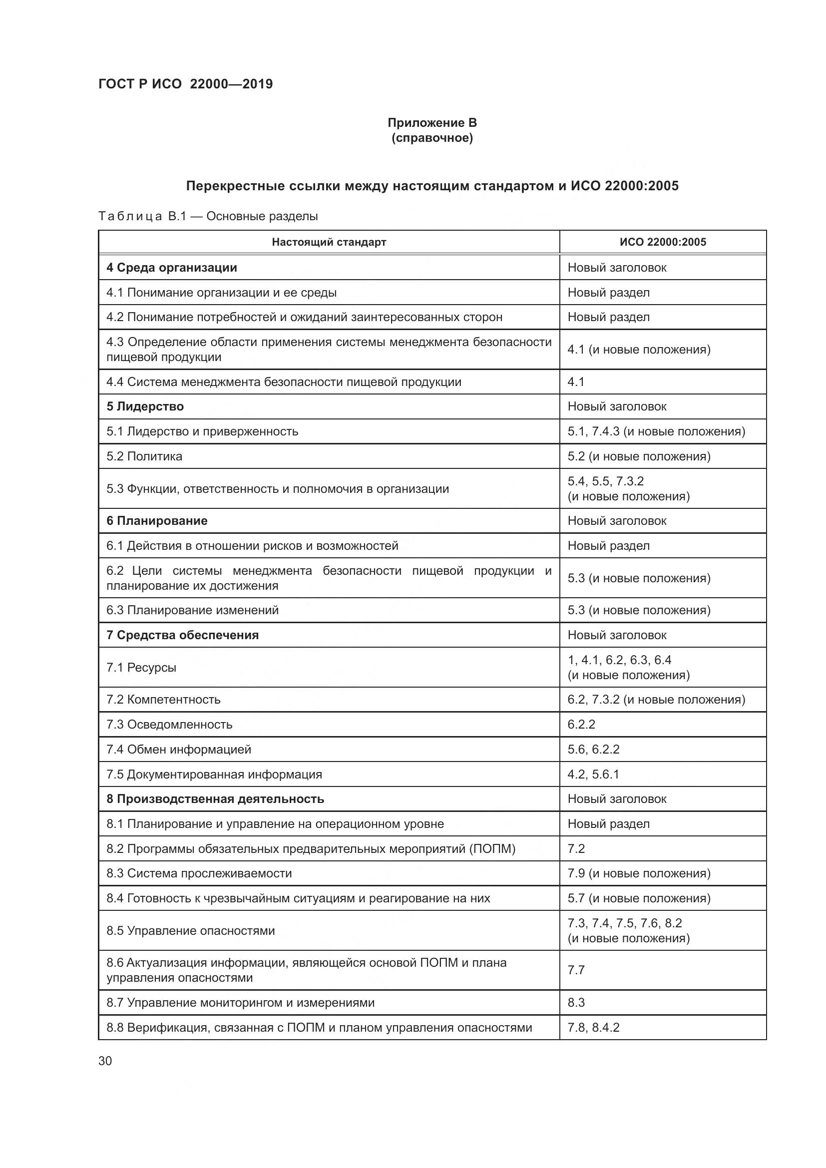 ГОСТ Р ИСО  22000-2019, страница 38