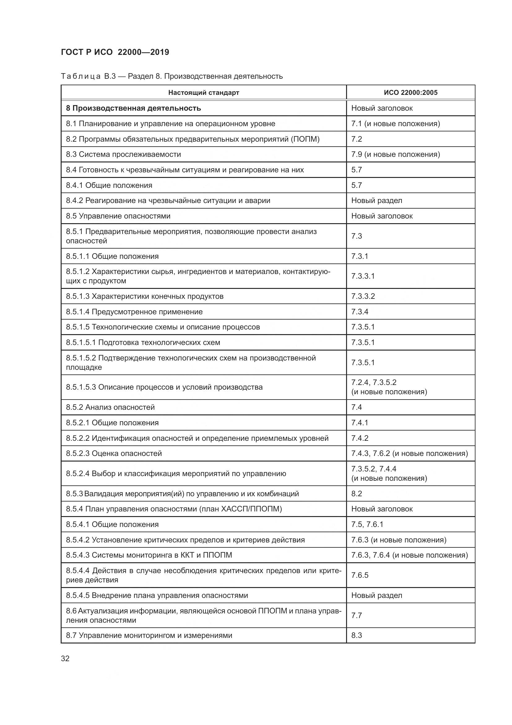 ГОСТ Р ИСО  22000-2019, страница 40