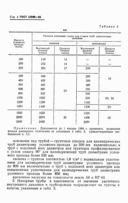 ГОСТ 22000-86, страница 8