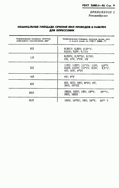 ГОСТ 22002.1-82, страница 10