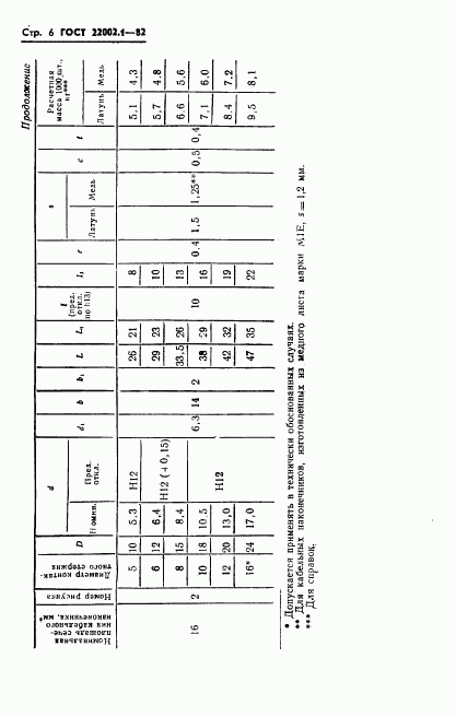 ГОСТ 22002.1-82, страница 7