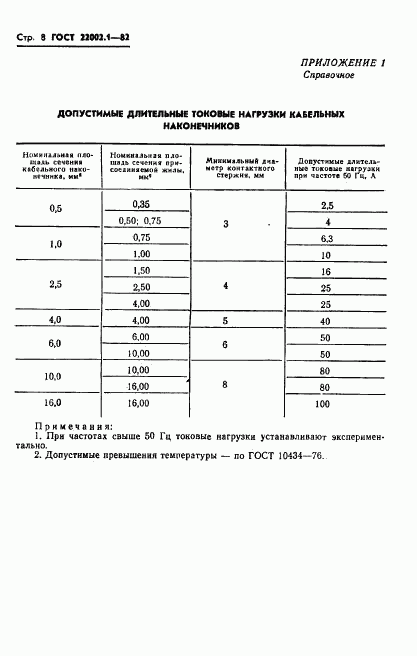 ГОСТ 22002.1-82, страница 9