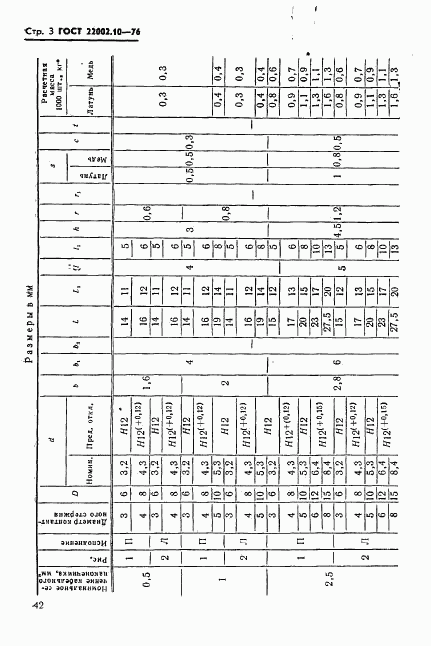 ГОСТ 22002.10-76, страница 3