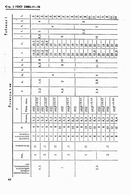 ГОСТ 22002.11-76, страница 5