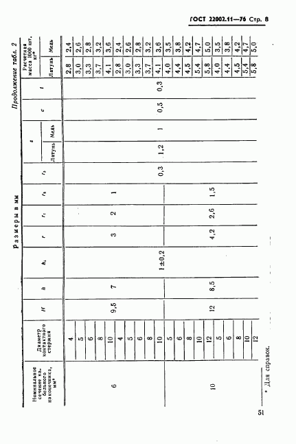 ГОСТ 22002.11-76, страница 8