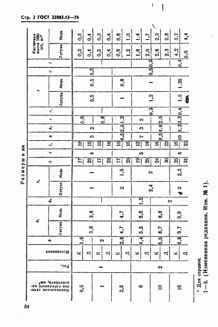 ГОСТ 22002.12-76, страница 3