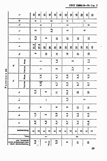 ГОСТ 22002.13-76, страница 5