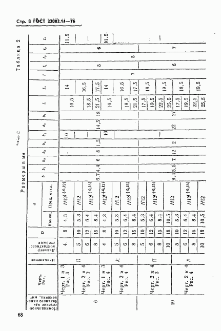 ГОСТ 22002.14-76, страница 8