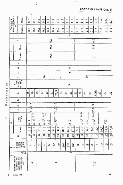 ГОСТ 22002.2-76, страница 5