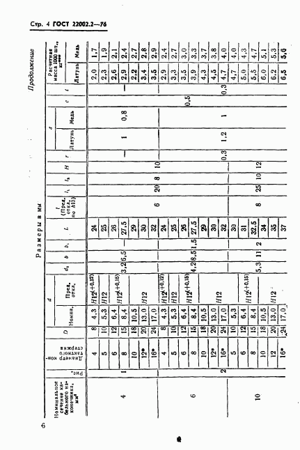 ГОСТ 22002.2-76, страница 6