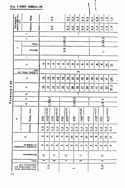 ГОСТ 22002.4-76, страница 3