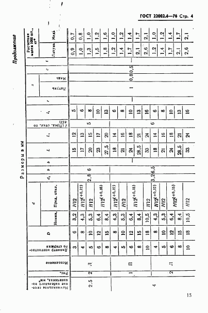 ГОСТ 22002.4-76, страница 4