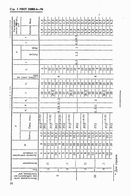 ГОСТ 22002.4-76, страница 5