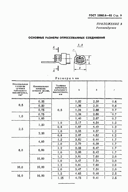 ГОСТ 22002.6-82, страница 10