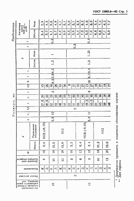 ГОСТ 22002.6-82, страница 6