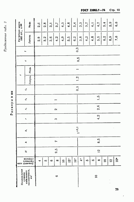 ГОСТ 22002.7-76, страница 10