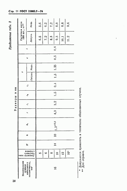 ГОСТ 22002.7-76, страница 11