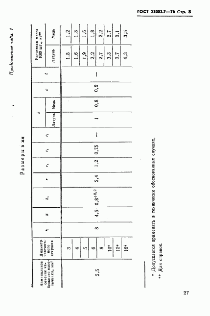 ГОСТ 22002.7-76, страница 8