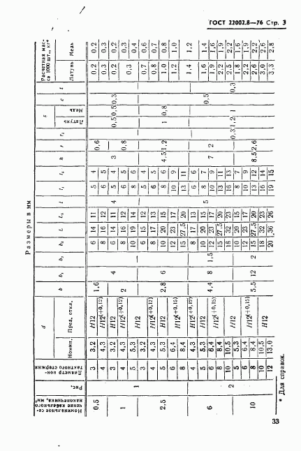 ГОСТ 22002.8-76, страница 3