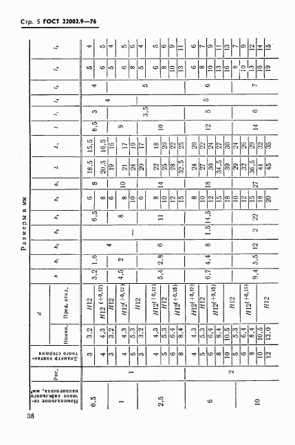 ГОСТ 22002.9-76, страница 5