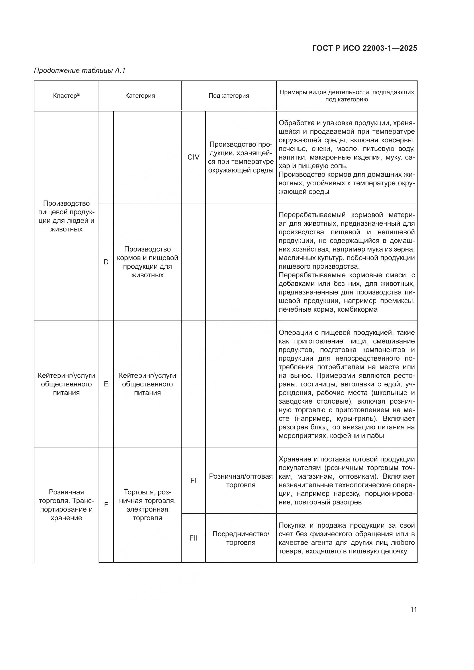 ГОСТ Р ИСО 22003-1-2025, страница 16