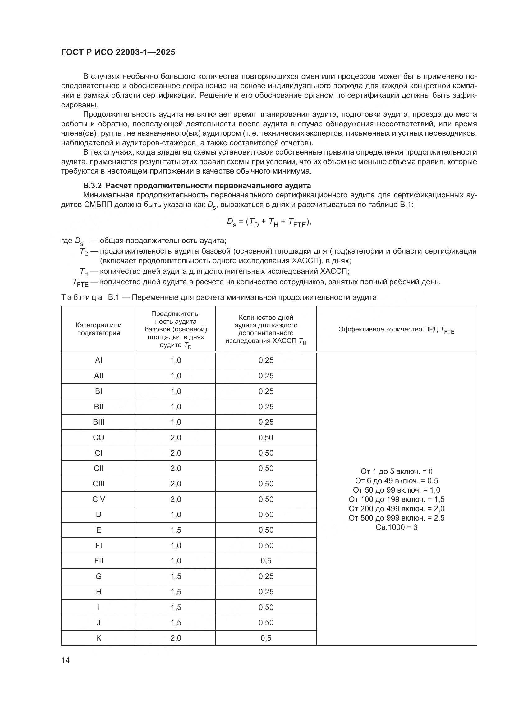 ГОСТ Р ИСО 22003-1-2025, страница 19