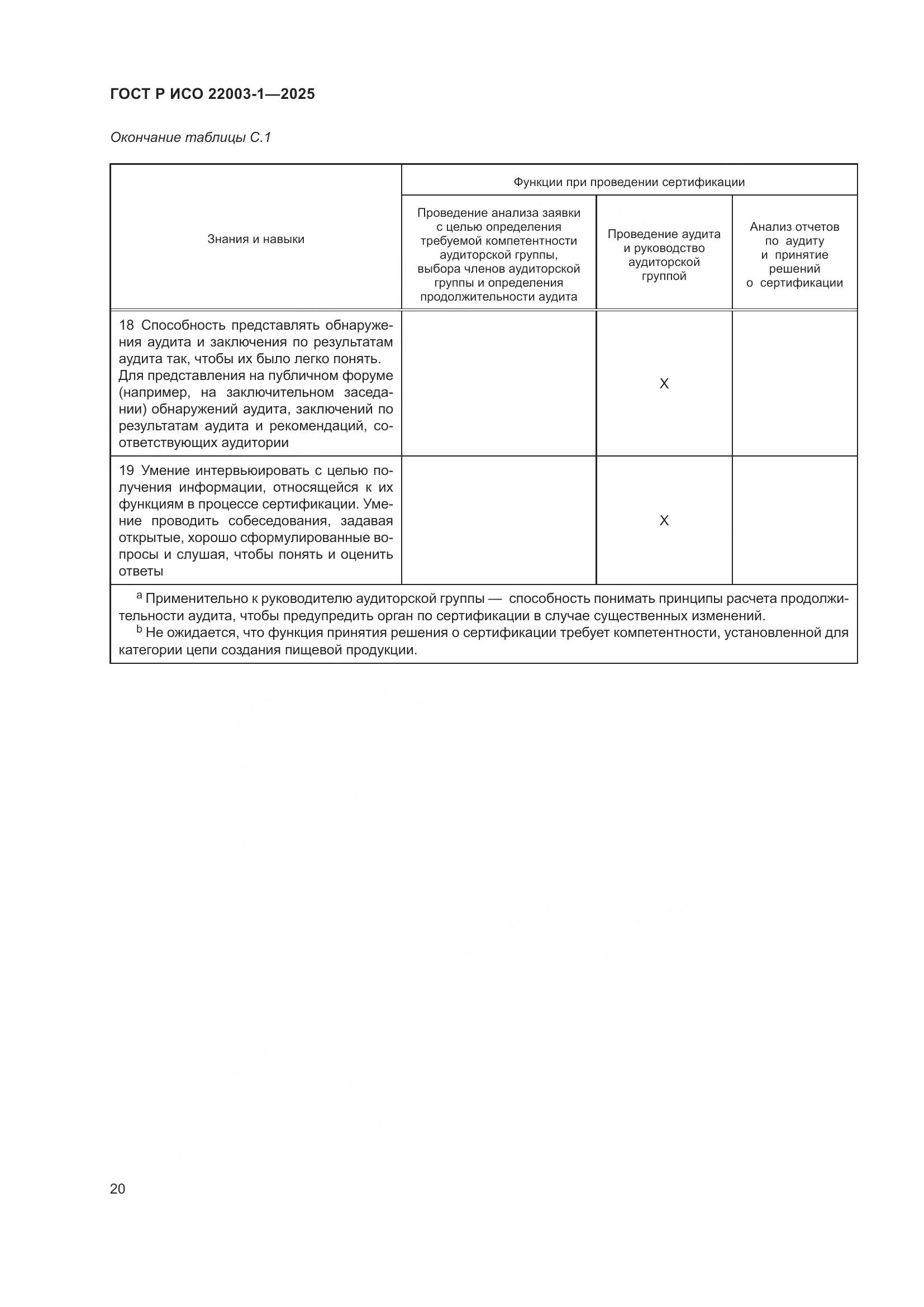 ГОСТ Р ИСО 22003-1-2025, страница 25