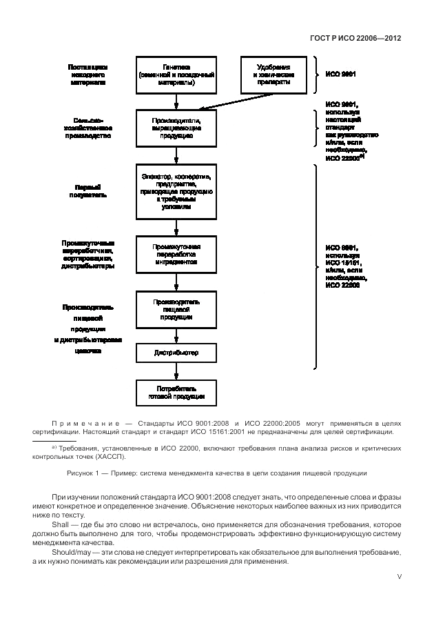 ГОСТ Р ИСО 22006-2012, страница 5