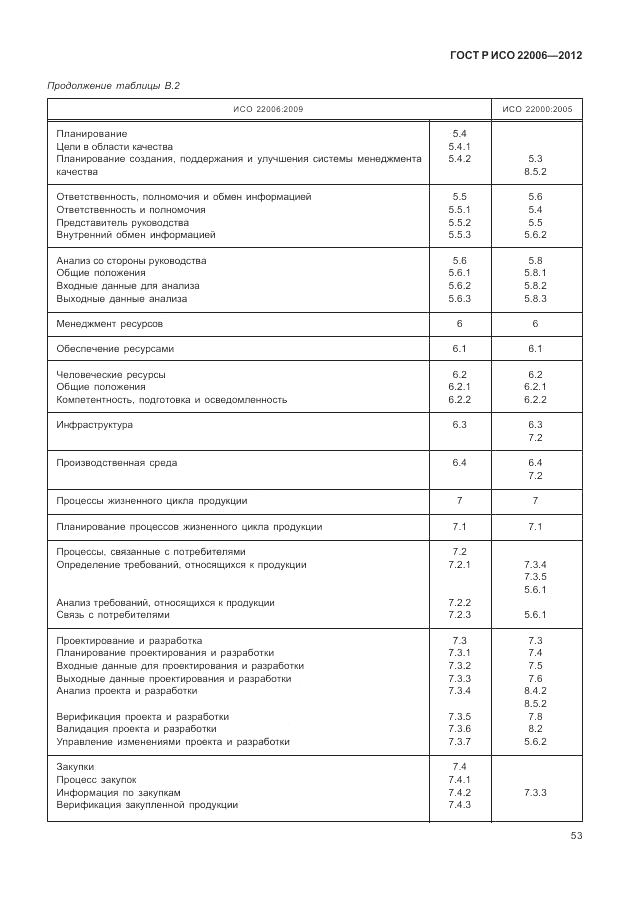 ГОСТ Р ИСО 22006-2012, страница 63