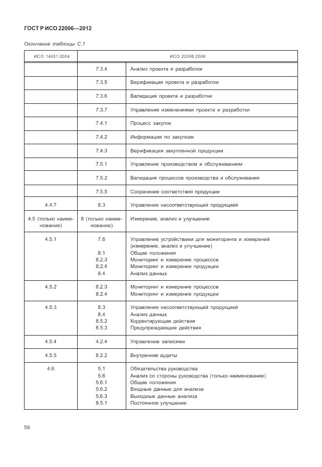 ГОСТ Р ИСО 22006-2012, страница 66