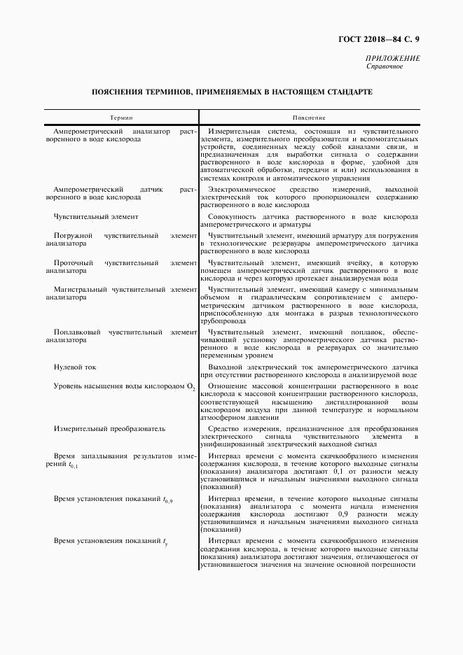ГОСТ 22018-84, страница 10