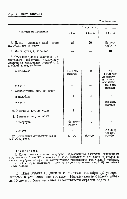 ГОСТ 22029-76, страница 3