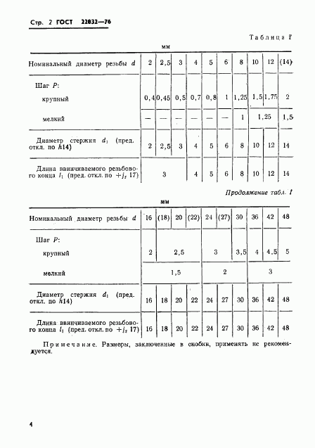 ГОСТ 22032-76, страница 3