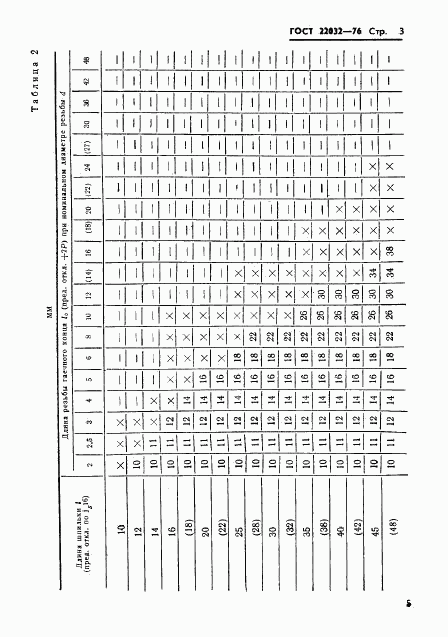 ГОСТ 22032-76, страница 4