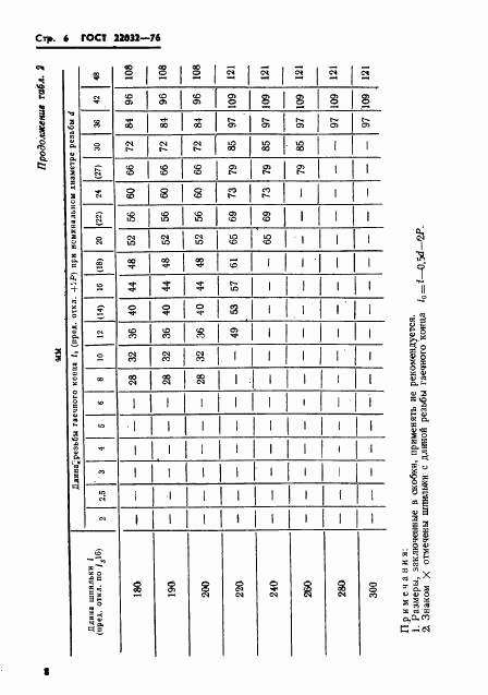 ГОСТ 22032-76, страница 7