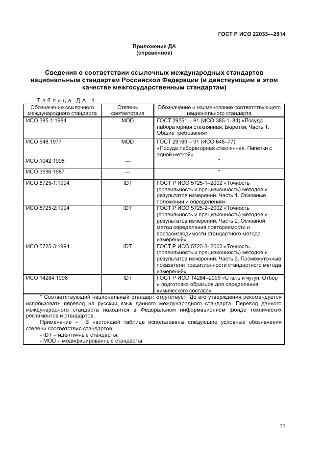 ГОСТ Р ИСО 22033-2014, страница 13