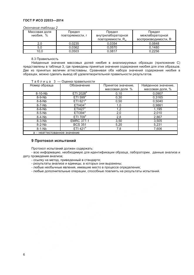 ГОСТ Р ИСО 22033-2014, страница 8