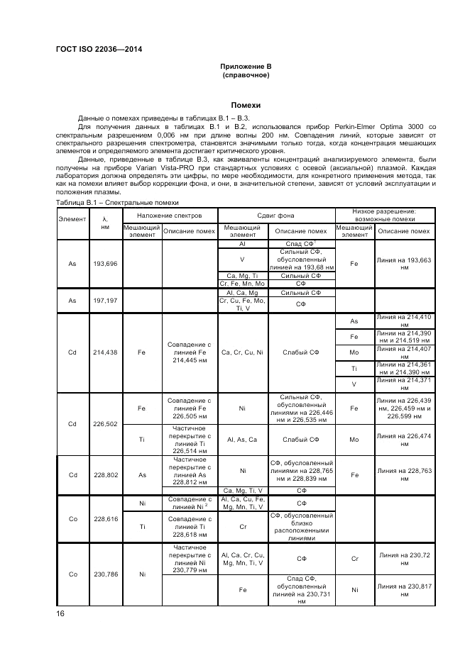 ГОСТ ISO 22036-2014, страница 20