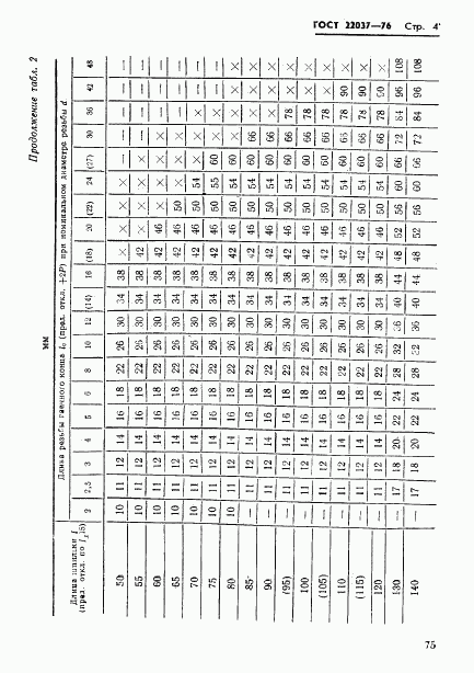 ГОСТ 22037-76, страница 4