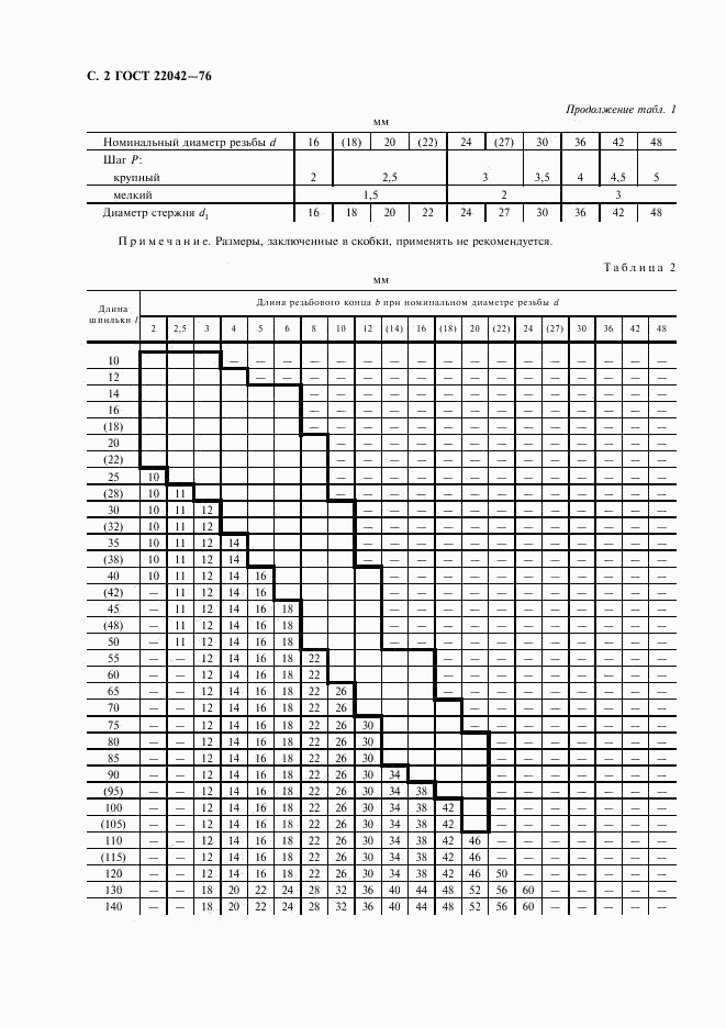 ГОСТ 22042-76, страница 3