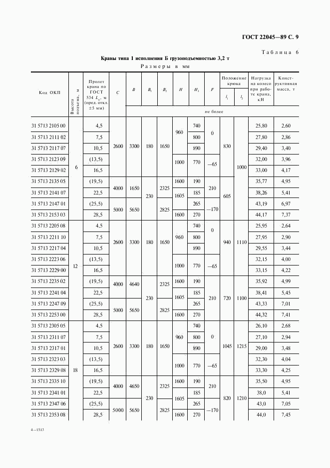 ГОСТ 22045-89, страница 10