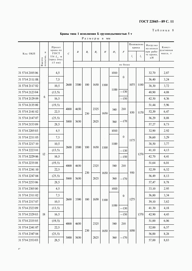 ГОСТ 22045-89, страница 12