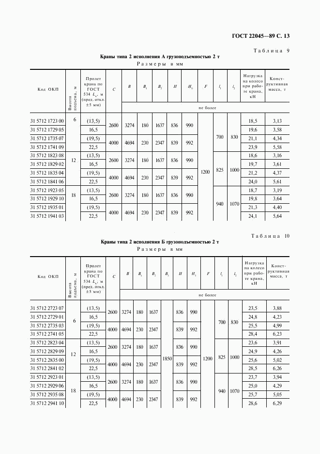 ГОСТ 22045-89, страница 14