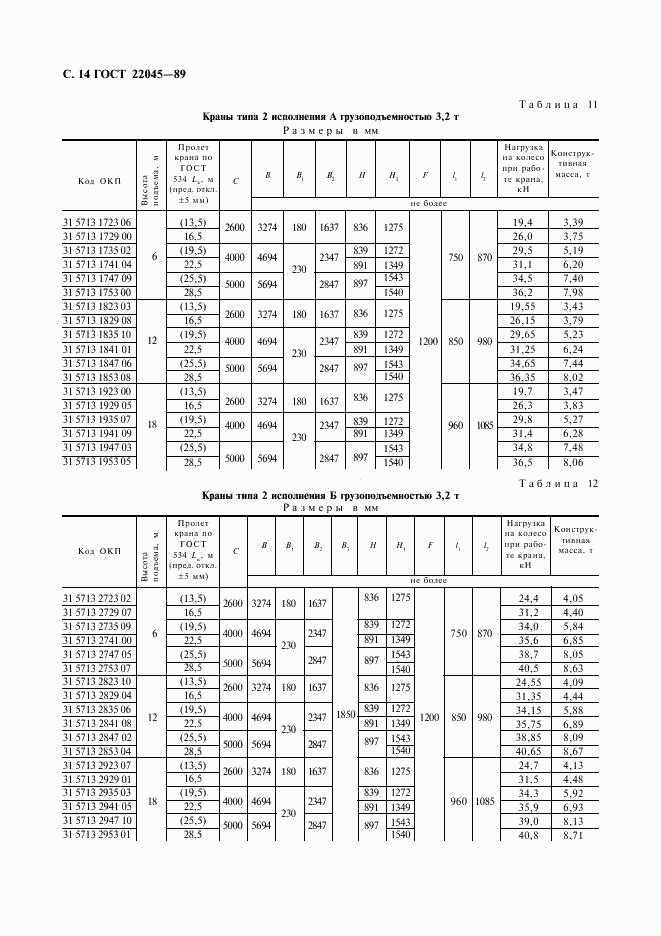 ГОСТ 22045-89, страница 15