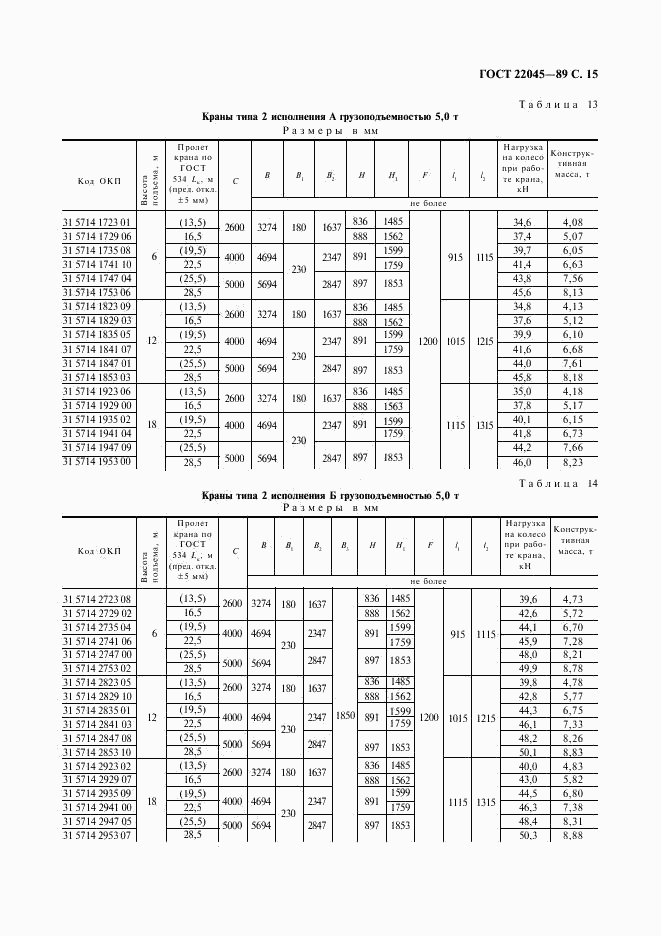 ГОСТ 22045-89, страница 16