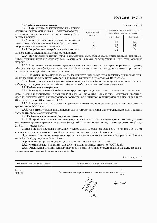 ГОСТ 22045-89, страница 18