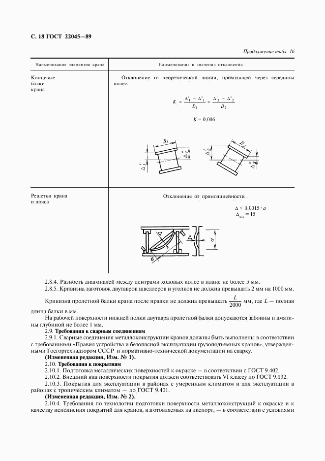 ГОСТ 22045-89, страница 19