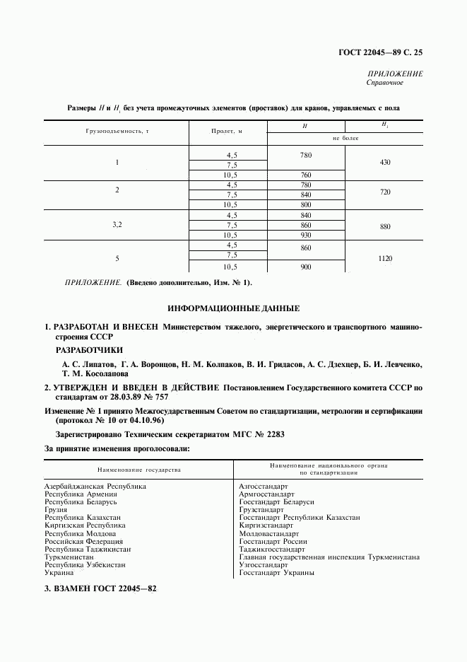 ГОСТ 22045-89, страница 26